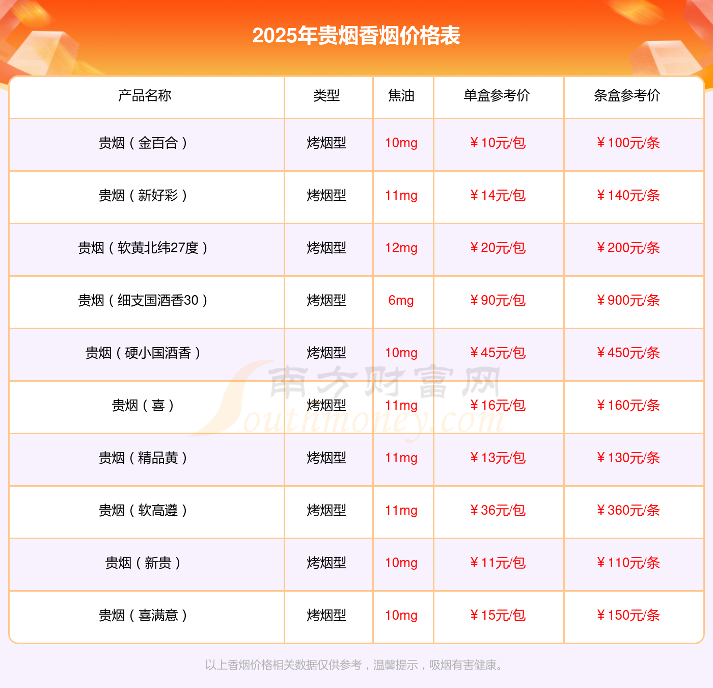 中华香烟为什么那么贵百科在线