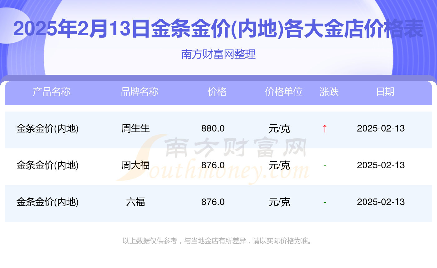 财富信息网(财富最新消息)