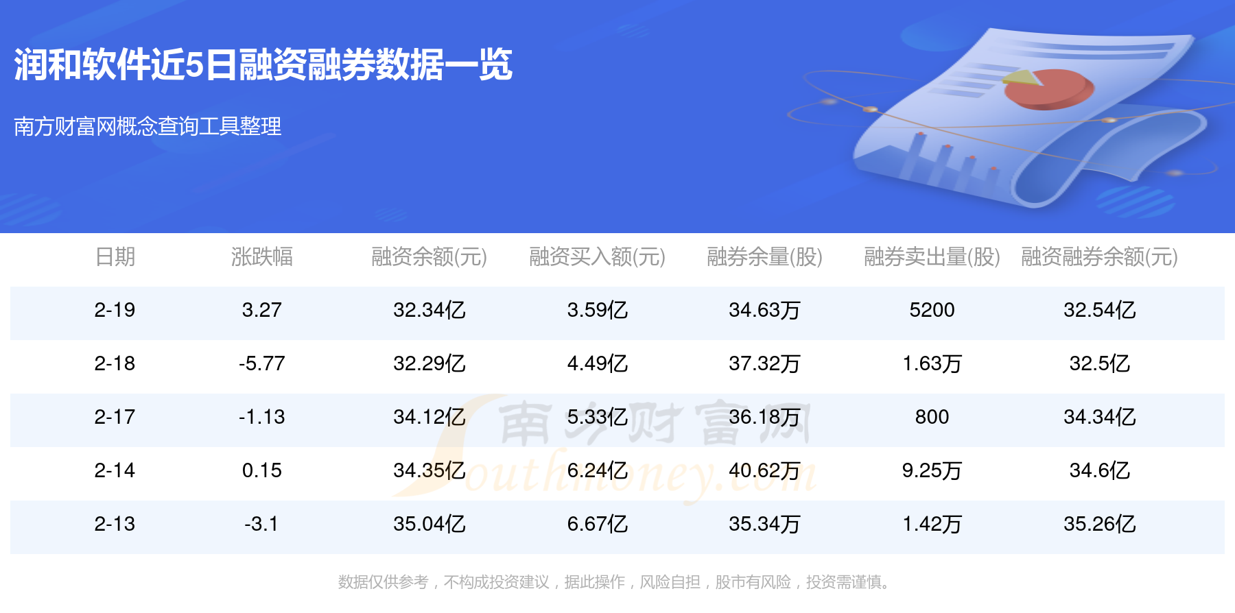 股票用哪个软件好用=股票用哪个软件好用点