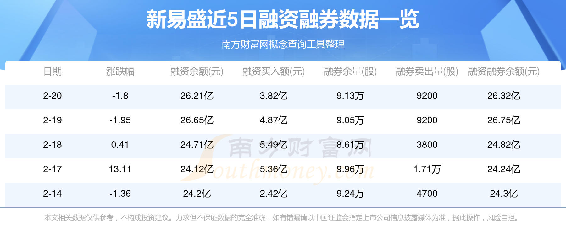 浪潮2021年收入_浪潮集团营业收入2020 浪潮2021年收入_浪潮团体
业务
收入2020（2020年浪潮集团营业收入） 新闻资讯
