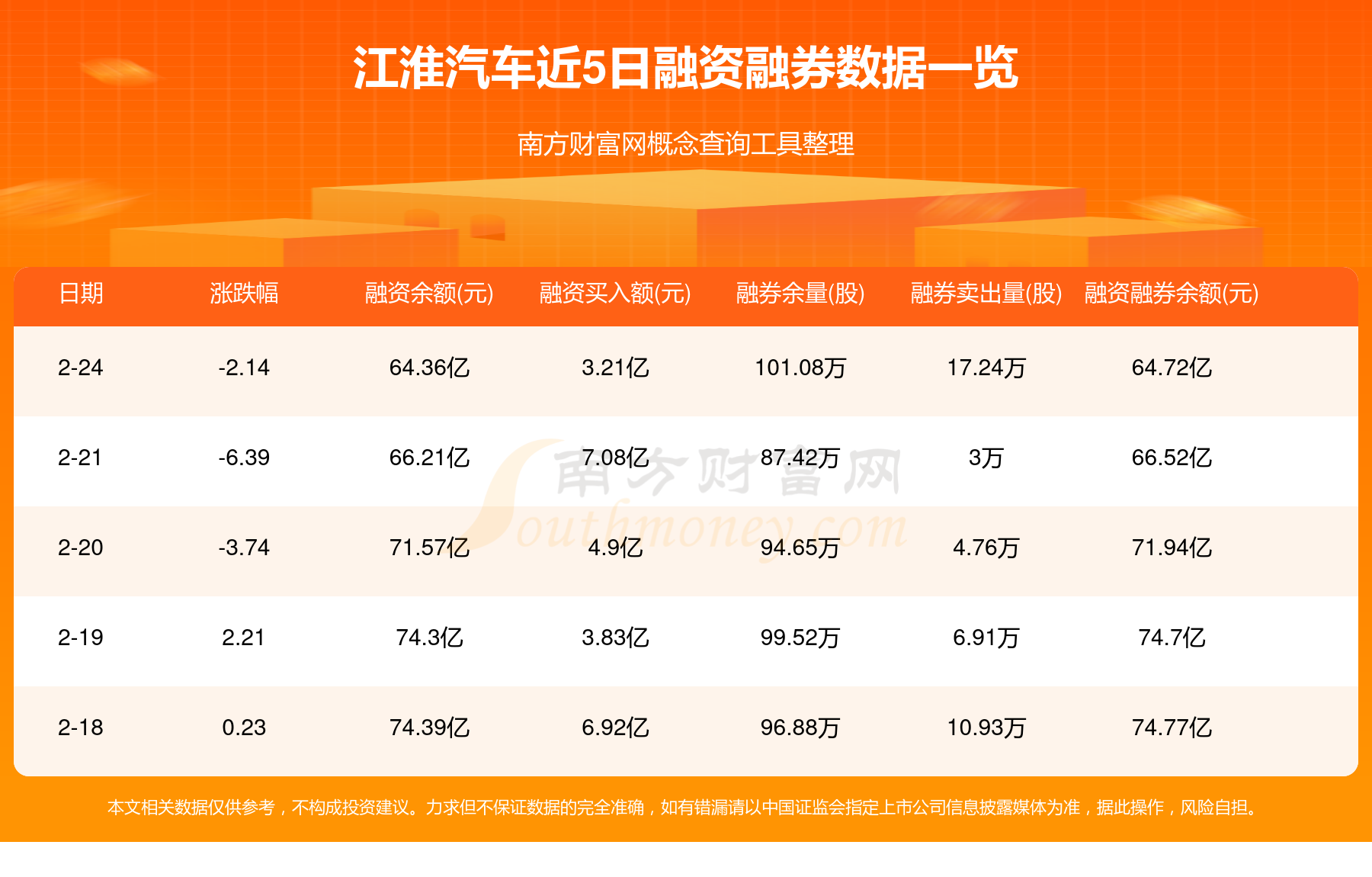皖江物流股票行情