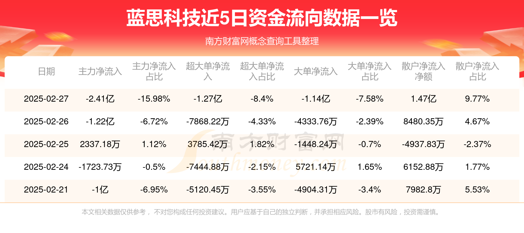 南京化纤股吧股票行情财经须知