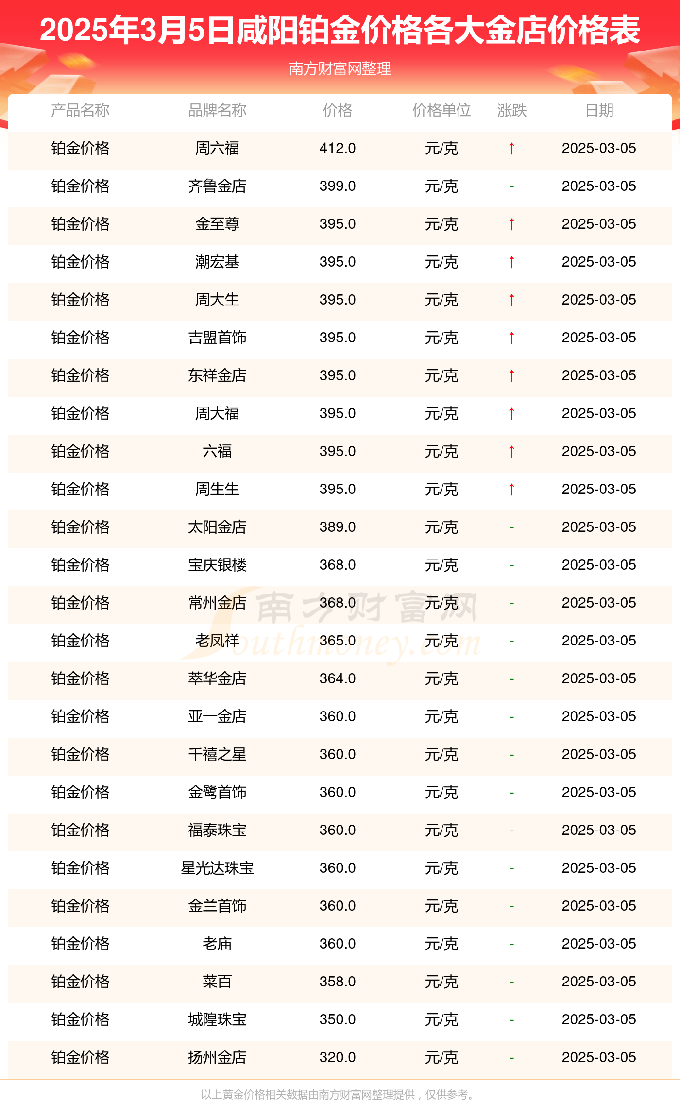 1-1-2503051F93T05.png