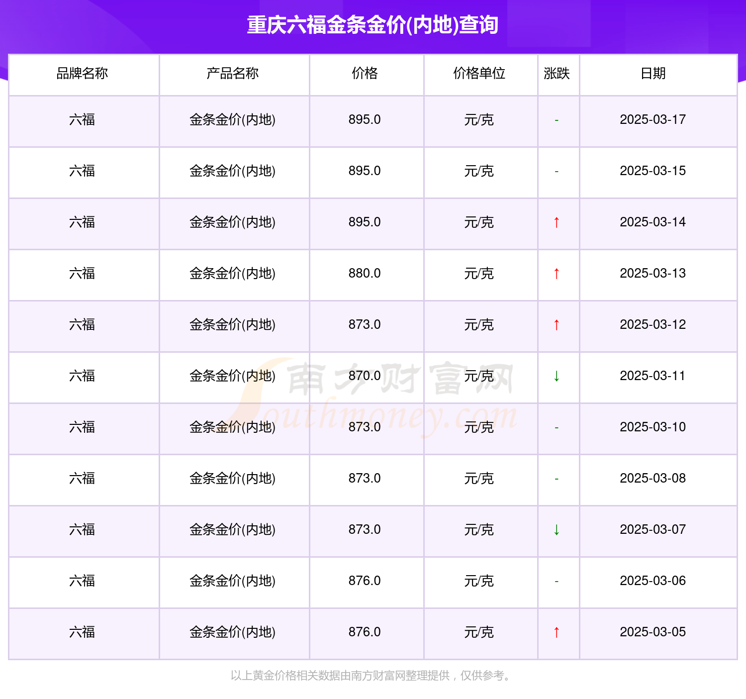 1-1-25031G13T94E.png