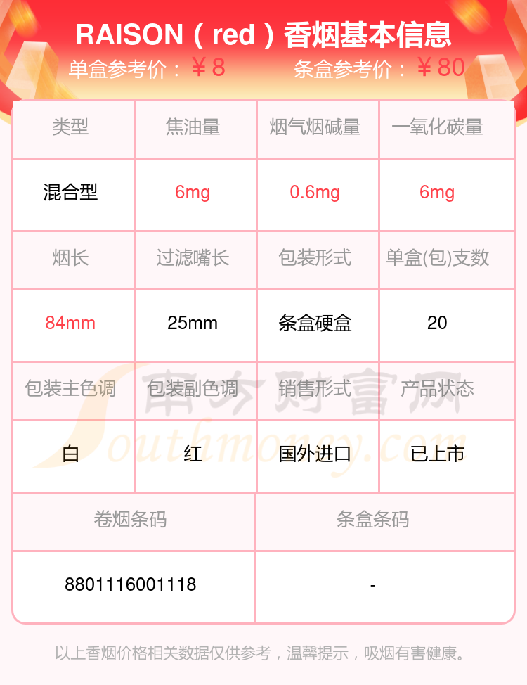 猫头鹰烟为什么是禁烟 猫头鹰烟为什么是禁烟