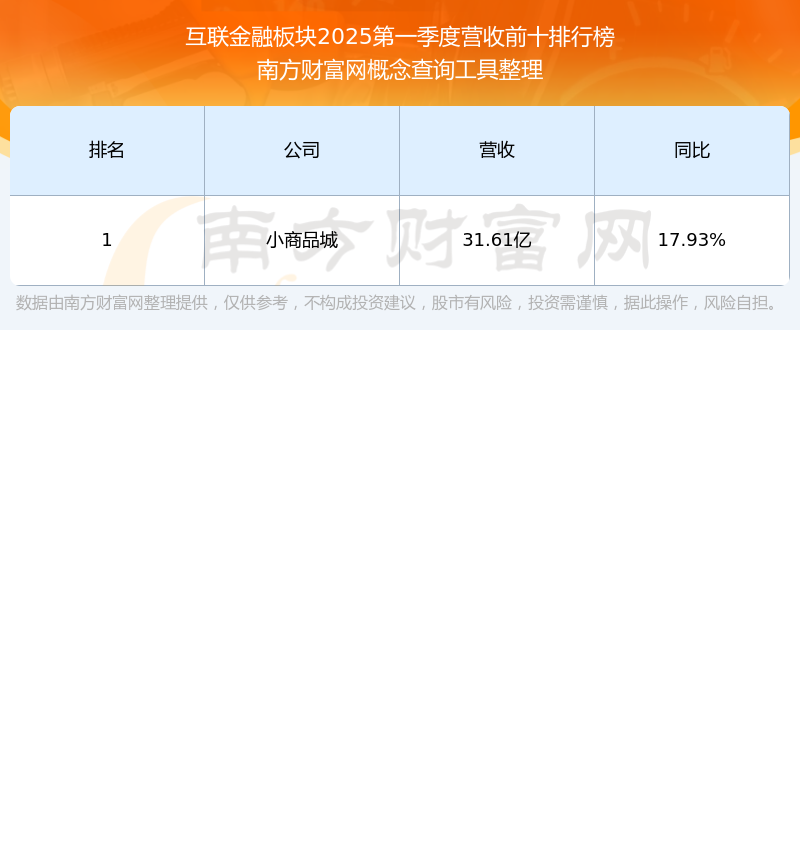 民生银行股票每股净资产(民生银行净资产10元,股价为什么5块多?)