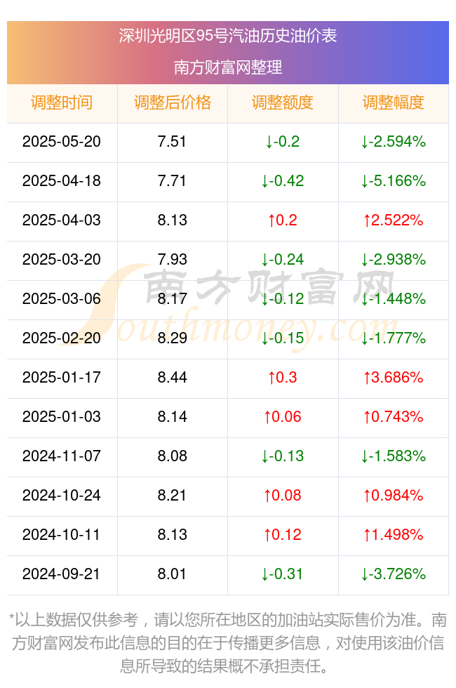 今日老凤祥黄金多少钱一克=今日老凤祥黄金价格多少钱一克官网