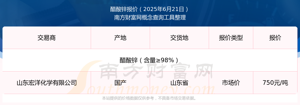 国际锌价暴涨最新消息新闻视频(国际锌价暴涨最新消息新闻视频播放)