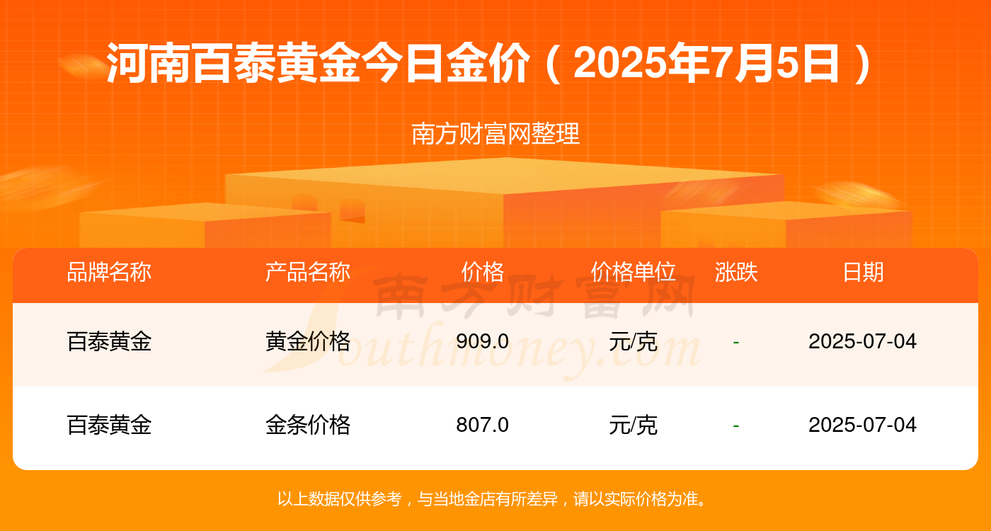 1-1-250F5062304452.png