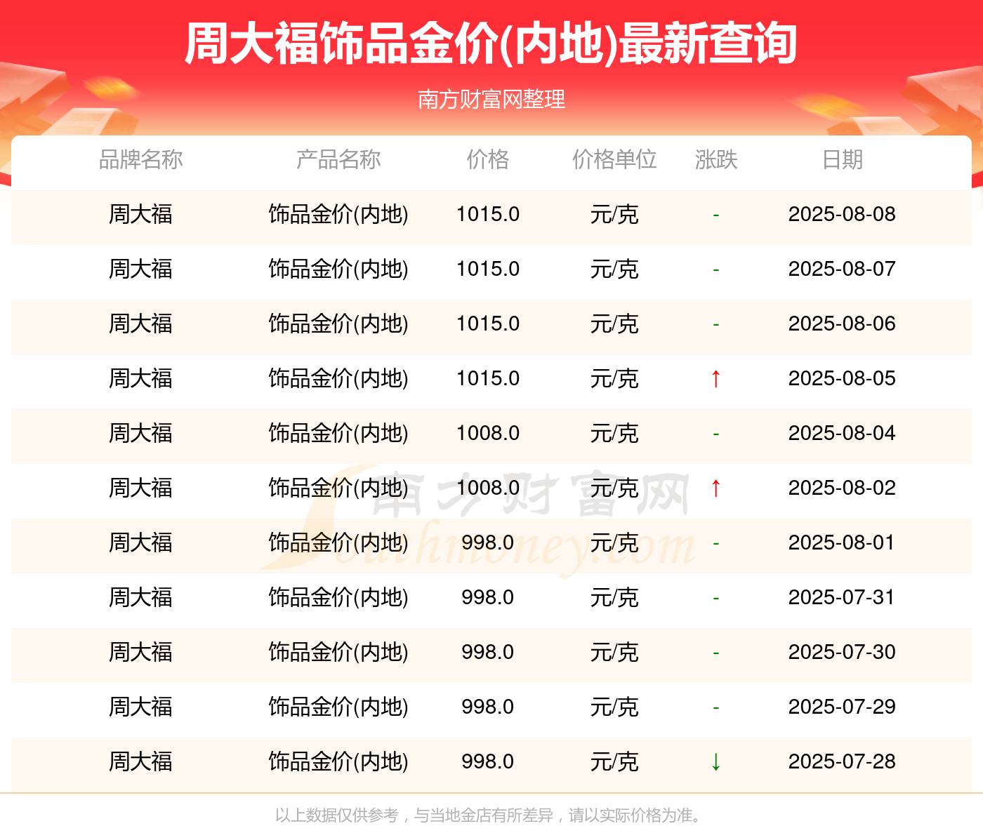 日本的全称叫什么名字 1-1-250Q002521X31.png