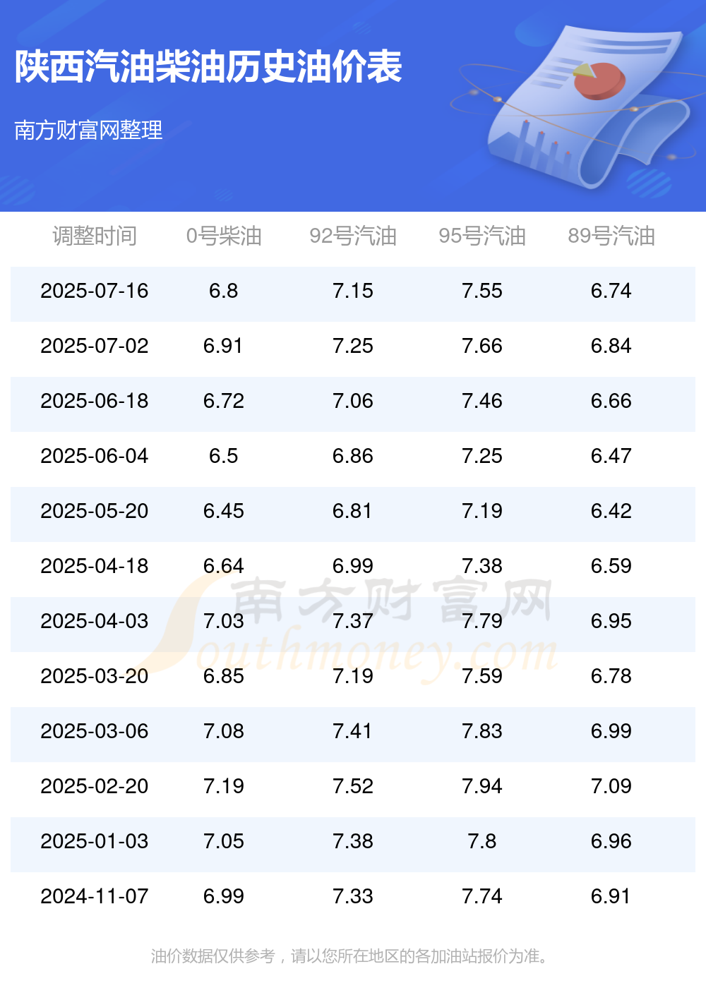 92 95 98代表什么意思有什么区别 1-1-250Q622213T34.png