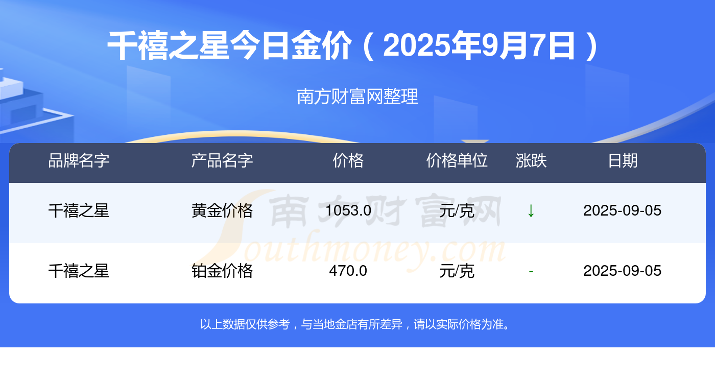 贵金属价格实时行情哪个软件好用点(贵金属价格实时行情哪个软件好用点呢)