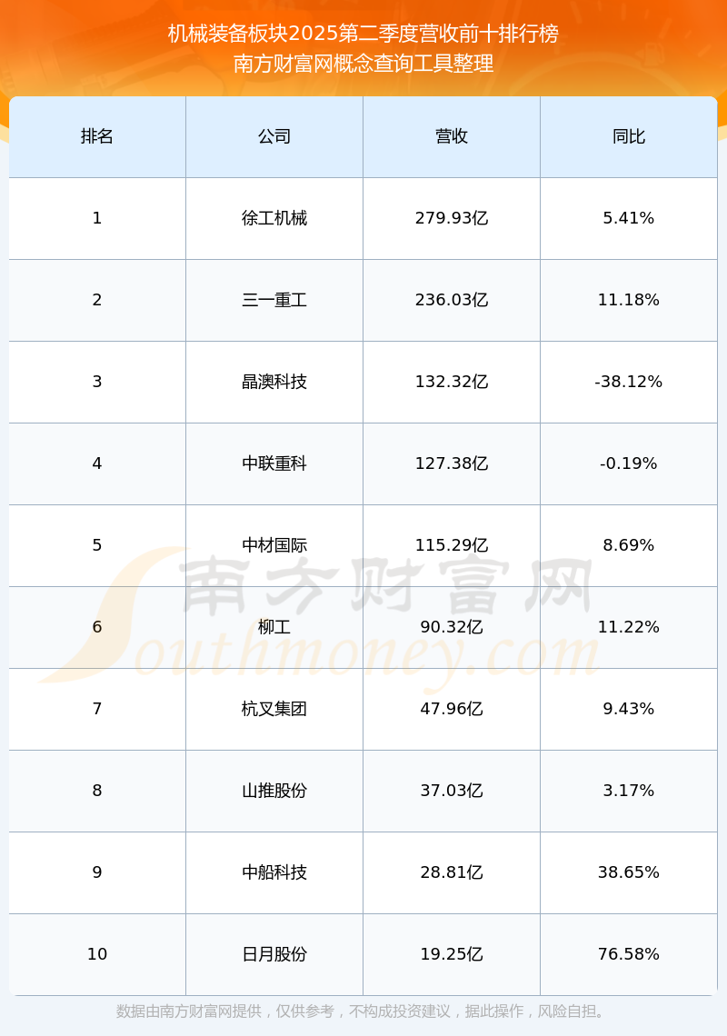 恒立液压股票分析报告财经须知