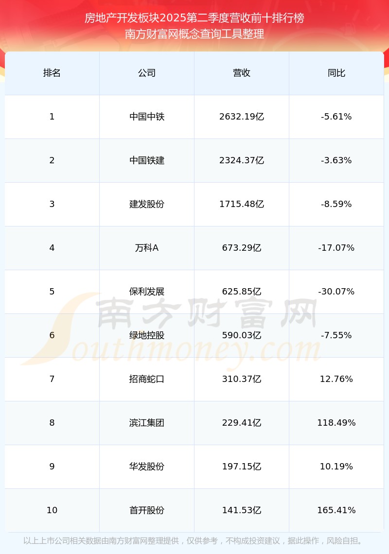 600653股票行情走势今天最新财经须知