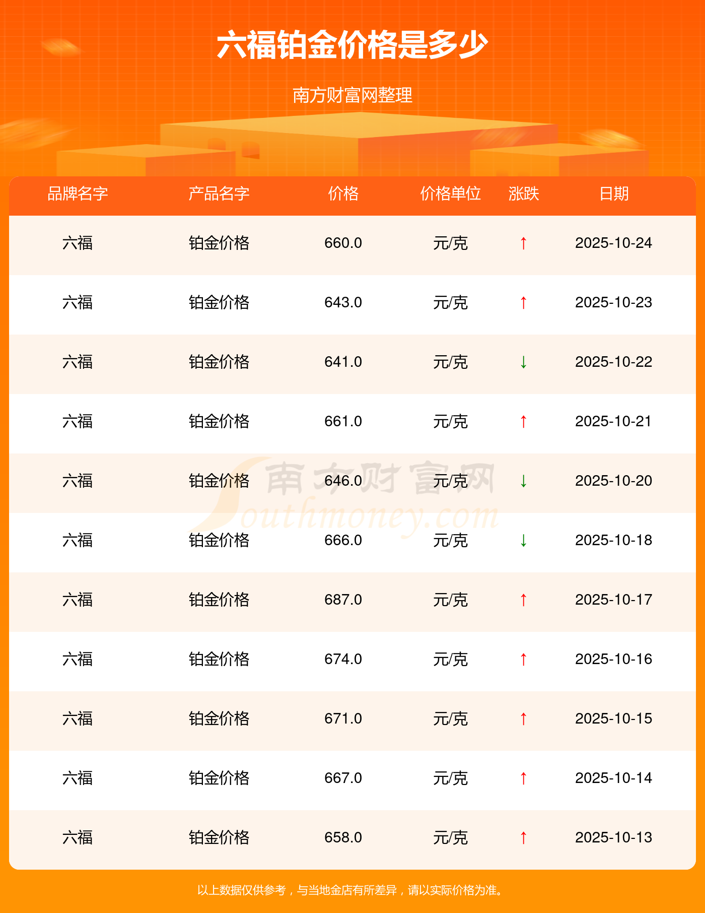 极氪001价格2025价目表 1-1-25102411113Q40.png