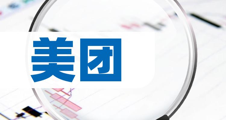 美团相关企业前十名|2022年7月19日成交量排行榜前10(附2022排名前十榜单)