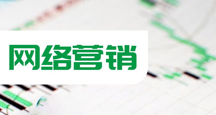 网络营销10大企业排行榜_市值排名前十查询（2022年10月19日）