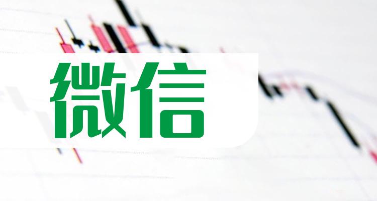 第二季度微信公司营收排行榜|微信排行榜(附2022排名前十榜单)