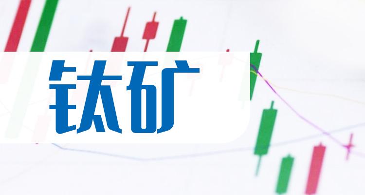 钛矿公司市值十大排行榜，你更看好谁呢?(2022年7月20日)(附2022排名前十榜单)