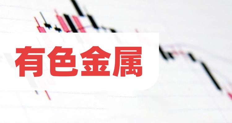 有色金属排名前十的公司（2022年10月20日市值排行榜）