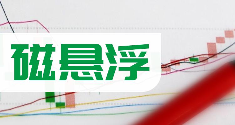 磁悬浮10大相关企业排行榜（7月21日市盈率榜）(附2022排名前十榜单)