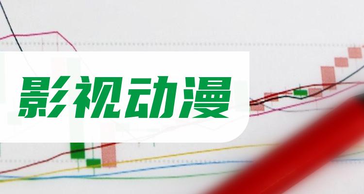 十大影视动漫排行榜_相关股票市值榜单（7月21日）(附2022排名前十榜单)