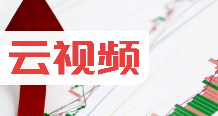 云视频前十排名，2022年10月21日企业成交量排名前十名