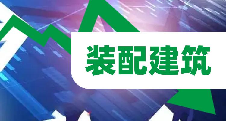 装配建筑十大企业排行榜（2022年7月25日股票市值排名）(附2022排名前十榜单)