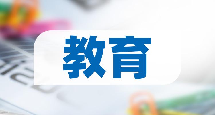 教育前十排名，2022年10月26日企业市值排名前十名