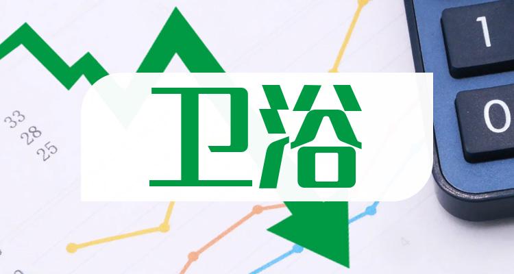 卫浴企业市值排行榜（7月27日）(附2022排名前十榜单)