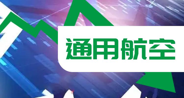 通用航空十大榜单_7月28日板块股票市值排行榜(附2022排名前十榜单)