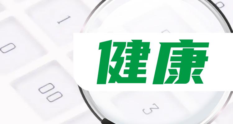 健康概念股_龙头股一览_健康上市公司排行榜(附2022排名前十榜单)