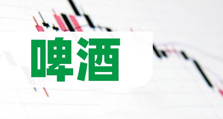 啤酒前十排名，2022第二季度相关企业净利率排名前十名