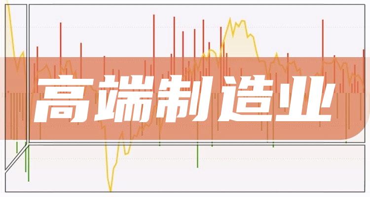 高端制造业排名靠前的公司有哪些？（10月31日市值榜）