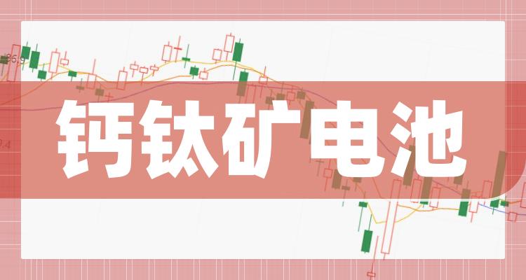 钙钛矿电池上市公司排名_7月31日市值排行榜(附2022排名前十榜单)