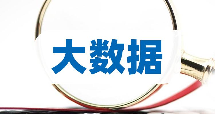 大数据企业排名前十名_2022年7月1日市值10大排行榜(附2022排名前十榜单)