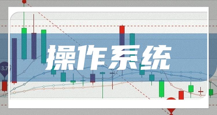 十大操作系统排行榜_相关股票成交额榜单（7月1日）(附2022排名前十榜单)