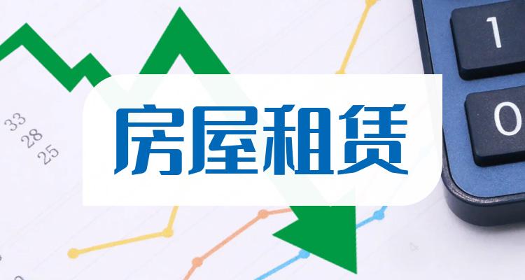 房屋租赁前十排名，11月1日企业市值排名前十名