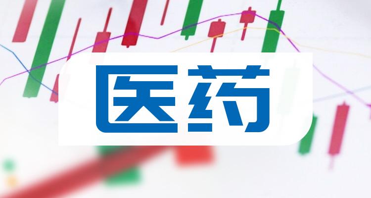 医药10大企业排行榜_成交量排名前十查询（7月2日）(附2022排名前十榜单)