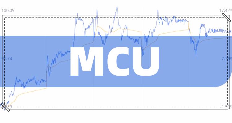 MCU排名前十的公司有哪些_三季度每股收益排行榜(附2022排名前十榜单)