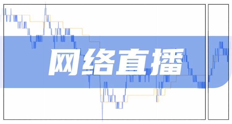 网络直播TOP10排行榜：7月4日股票市盈率排名一览(附2022排名前十榜单)