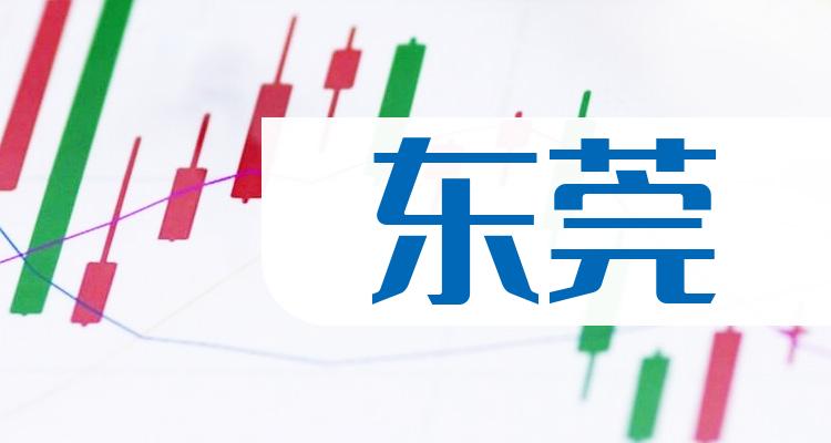 东莞十大上市公司排名(东莞上市企业市值排行榜)(附2022排名前十榜单)