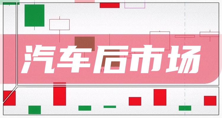 汽车后市场企业前十名|2022年7月4日市值排行榜前10(附2022排名前十榜单)