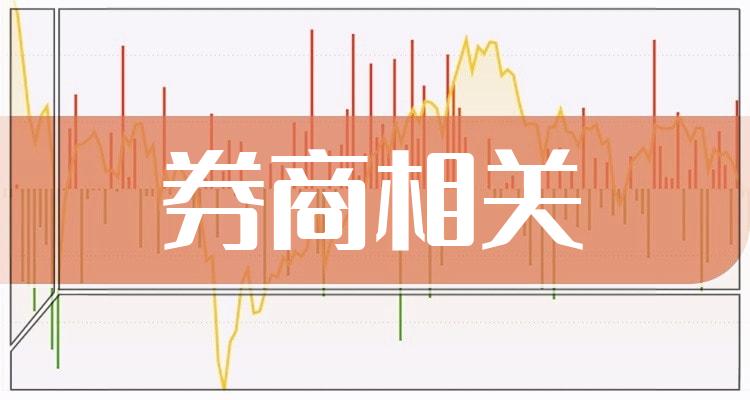 十大券商相关排行榜_相关股票成交额榜单（2022年7月4日）(附2022排名前十榜单)