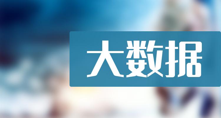 大数据十大排行榜-2022第三季度相关股票净利率排名一览