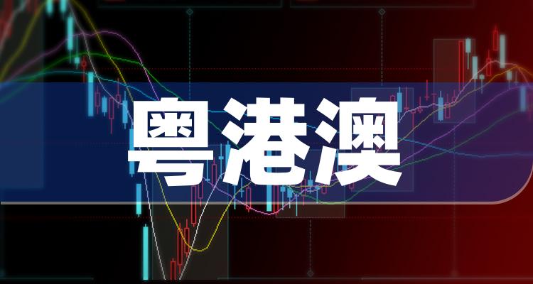 十大粤港澳排行榜_相关股票市盈率榜单（7月4日）(附2022排名前十榜单)