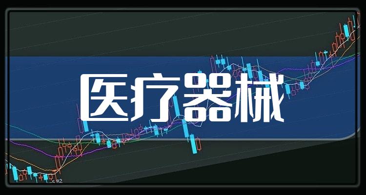 医疗器械企业前十名_2022年7月4日企业市值排行榜(附2022排名前十榜单)