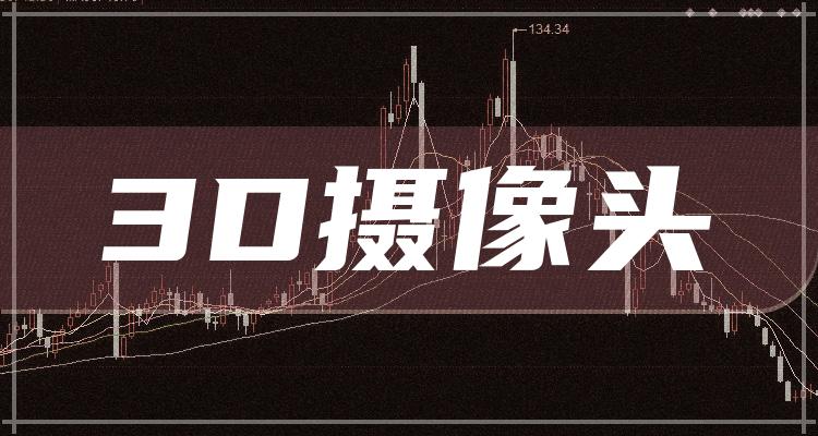 3D摄像头前十排名，2022年11月4日企业市值排名前十名