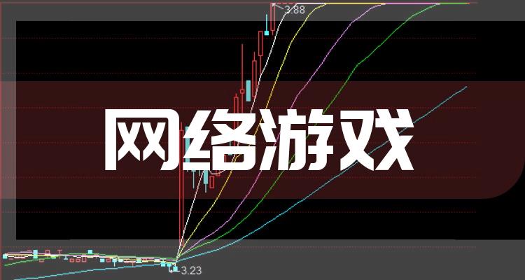 网络游戏哪个公司好（7月4日市值排行榜）(附2022排名前十榜单)