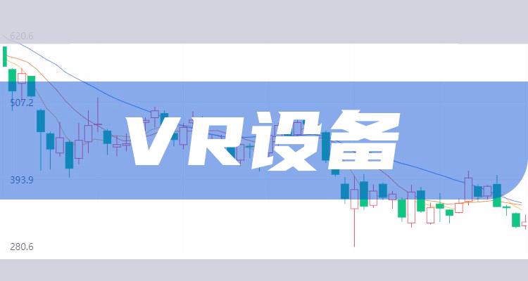 VR设备十大公司排名_企业营收排行榜（2022年第三季度）(附2022排名前十榜单)